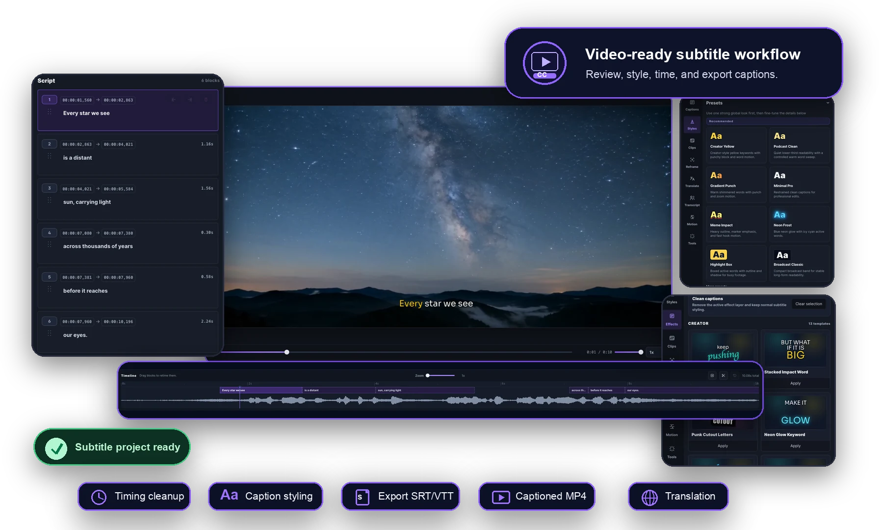 Captn product collage showing subtitle blocks, video preview, timing controls, style presets, caption effects, and export workflow.